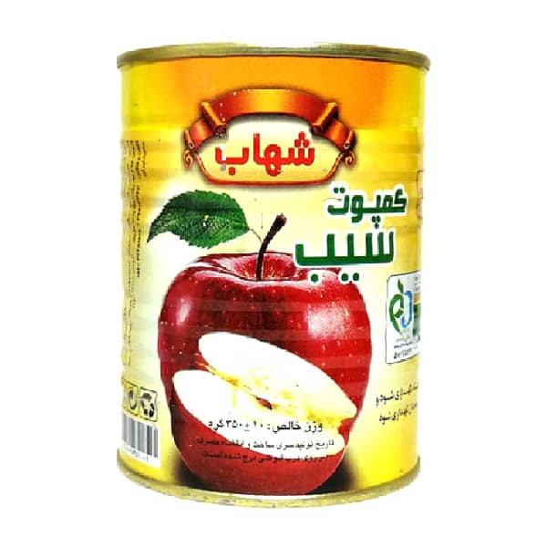 product-details
