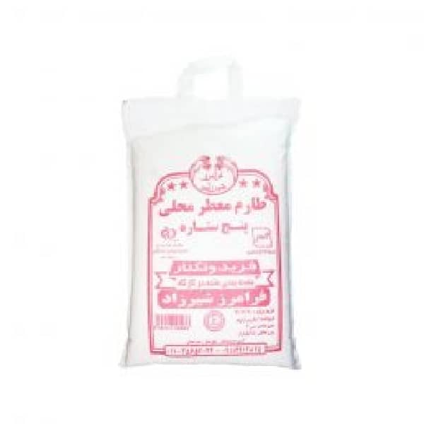 product-details